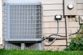 Outdoor residential air conditioner on an elevated pad. Electrical utility hookups on building exterior.