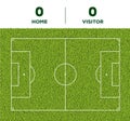 Outdoor Soccer line, game score display and green grass field background