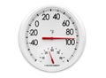 Outdoor Thermometer/Hygrometer Royalty Free Stock Photo