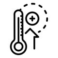 Outdoor thermometer icon, outline style