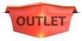 Banner outlet Royalty Free Stock Photo