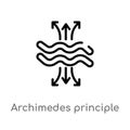 outline archimedes principle vector icon. isolated black simple line element illustration from education concept. editable vector