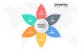Outline circular infographic element with multidirectional arrows.