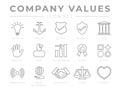 Outline Company Core Values icon Set. Innovation, Stability, Security, Reliability, Legal, Sensitivity, Trust, High Standard,