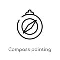 outline compass pointing north vector icon. isolated black simple line element illustration from miscellaneous concept. editable