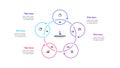 Outline cycle diagram. Infographic with 5 options, parts, steps or processes