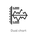 outline dual chart vector icon. isolated black simple line element illustration from business concept. editable vector stroke dual