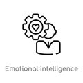 outline emotional intelligence vector icon. isolated black simple line element illustration from human resources concept. editable