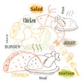 Outline food vector design