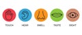 Outline icon set of five human senses: vision eye smell nose hearing ear touch hand taste mouth with tongue Royalty Free Stock Photo