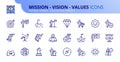 Simple set of outline icons about mission, vision and core values. Business concepts