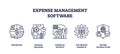 Outline icons set depicting budgeting, expense tracking, financial reports, automated...