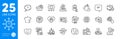Outline icons set. Feather signature, Food delivery and Pets care icons. For website app. Vector