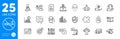 Outline icons set. Lock, Bitcoin chart and Video conference icons. For website app. Vector