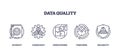 Outline icons set representing data quality concepts like accuracy, consistency,...