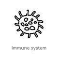 outline immune system vector icon. isolated black simple line element illustration from human body parts concept. editable vector Royalty Free Stock Photo