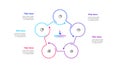 Outline Infographic circular diagram for business presentations with 5 steps or options. Pentagon cycle chart