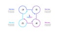 Outline Infographic circular diagram for business presentations with 4 steps or options. Square cycle chart