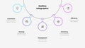 Outline infographic design showcasing various business related concepts including strategy, efficiency, marketing, and