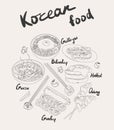 Outline korean traditional dishes and korean street food set. Bibimbap, guksu, gimbap, oden, galbi-gui, hotteok, shrimp, cilantro