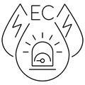 Outline minimal icon of the low Water Electrical Conductivity alarm trigger