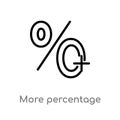 outline more percentage plus button vector icon. isolated black simple line element illustration from user interface concept. Royalty Free Stock Photo