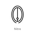 outline nitre vector icon. isolated black simple line element illustration from zodiac concept. editable vector stroke nitre icon Royalty Free Stock Photo