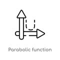 outline parabolic function vector icon. isolated black simple line element illustration from education concept. editable vector