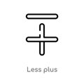 outline less plus vector icon. isolated black simple line element illustration from signs concept. editable vector stroke less Royalty Free Stock Photo