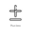 outline plus less vector icon. isolated black simple line element illustration from signs concept. editable vector stroke plus Royalty Free Stock Photo