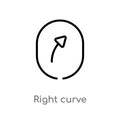 outline right curve vector icon. isolated black simple line element illustration from user interface concept. editable vector Royalty Free Stock Photo