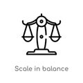 outline scale in balance vector icon. isolated black simple line element illustration from business concept. editable vector