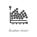 outline scatter chart vector icon. isolated black simple line element illustration from business concept. editable vector stroke