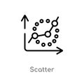 outline scatter vector icon. isolated black simple line element illustration from infographics concept. editable vector stroke