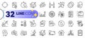 Outline set of Consumption growth, Psychology and Hold document line icons. For web app. Vector