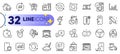 Outline set of Diesel, Smile and Head line icons. For web app. Vector