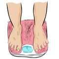 Outline Sketch of Ideal / Slim Foot at Weight Scale with water color effect