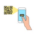 Outline smart phone scanning qr code Royalty Free Stock Photo