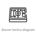 outline soccer tactics diagram vector icon. isolated black simple line element illustration from productivity concept. editable Royalty Free Stock Photo