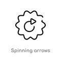 outline spinning arrows vector icon. isolated black simple line element illustration from user interface concept. editable vector Royalty Free Stock Photo