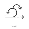 Outline style ui icons hard skill collection. Technical and business. Vector black linear icon illustration. Agile planning, scrum