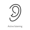 Outline style ui icons soft skill for business collection. Vector black linear illustration. Active listening. Human ear listen