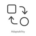 Outline style ui icons soft skill for business collection. Vector black linear illustration. Adaptability. Square and circle with