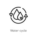 outline water cycle vector icon. isolated black simple line element illustration from ecology concept. editable vector stroke Royalty Free Stock Photo