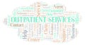 Outpatient Services word cloud.