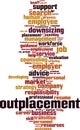 Outplacement word cloud
