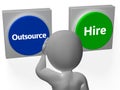 Outsource Hire Buttons Show Subcontracting Or Freelancing