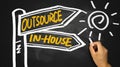 Outsource or in-house signpost hand drawing on blackboard