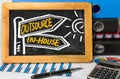 Outsource or in-house signpost hand drawing on blackboard