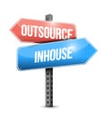 outsource, in-house street sign illustration